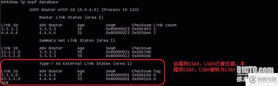 22、OSPF配置實(shí)驗(yàn)之特殊區(qū)域NSSA