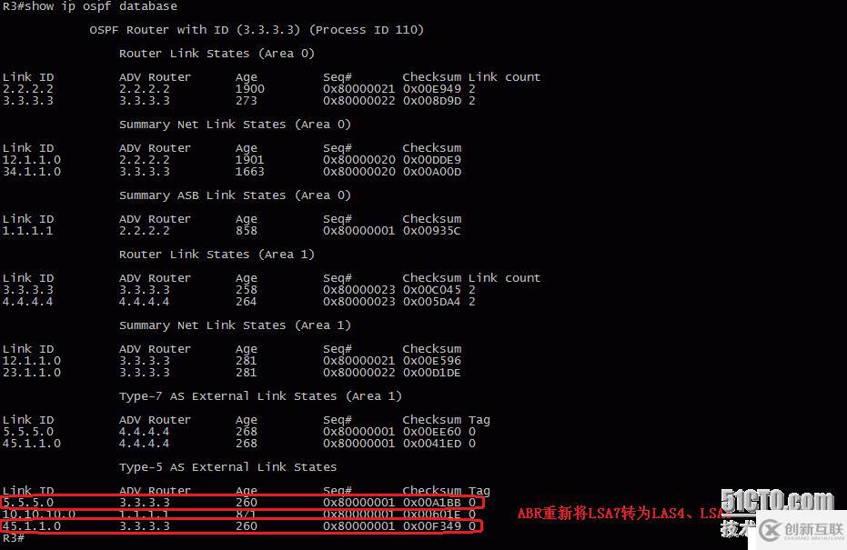 22、OSPF配置實(shí)驗(yàn)之特殊區(qū)域NSSA