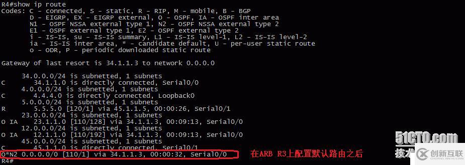 22、OSPF配置實(shí)驗(yàn)之特殊區(qū)域NSSA