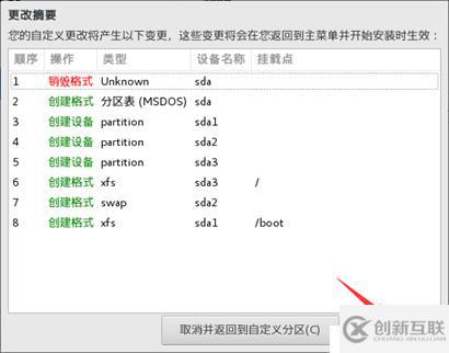 制作Centos 7.4操作系統(tǒng)模板機(jī)