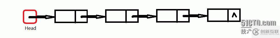 [c語言]單鏈表的實現(xiàn)