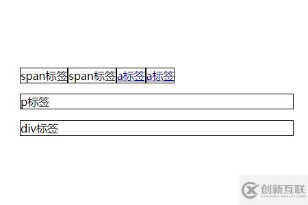 HTML中div和span的區(qū)別有哪些