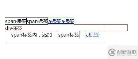 HTML中div和span的區(qū)別有哪些