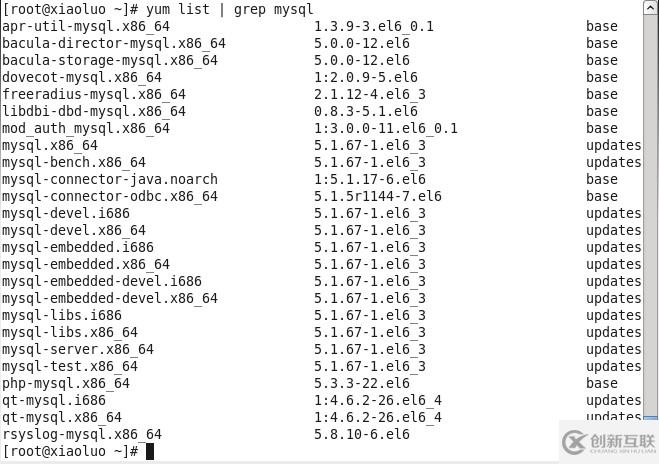 CentOS6.4下Mysql數(shù)據(jù)庫(kù)怎么安裝與配置