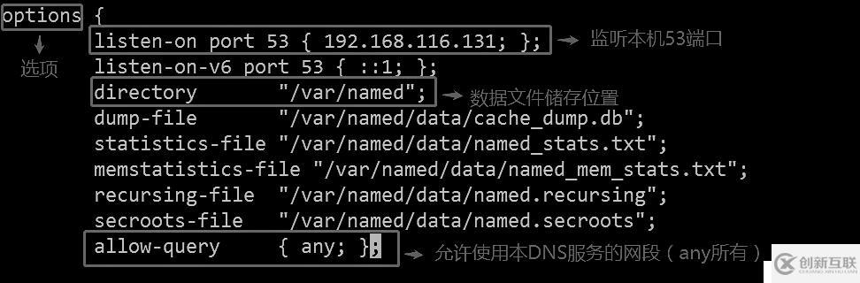 DNS域名解析服務（正向解析、反向解析、主從同步）