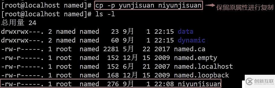 DNS域名解析服務（正向解析、反向解析、主從同步）