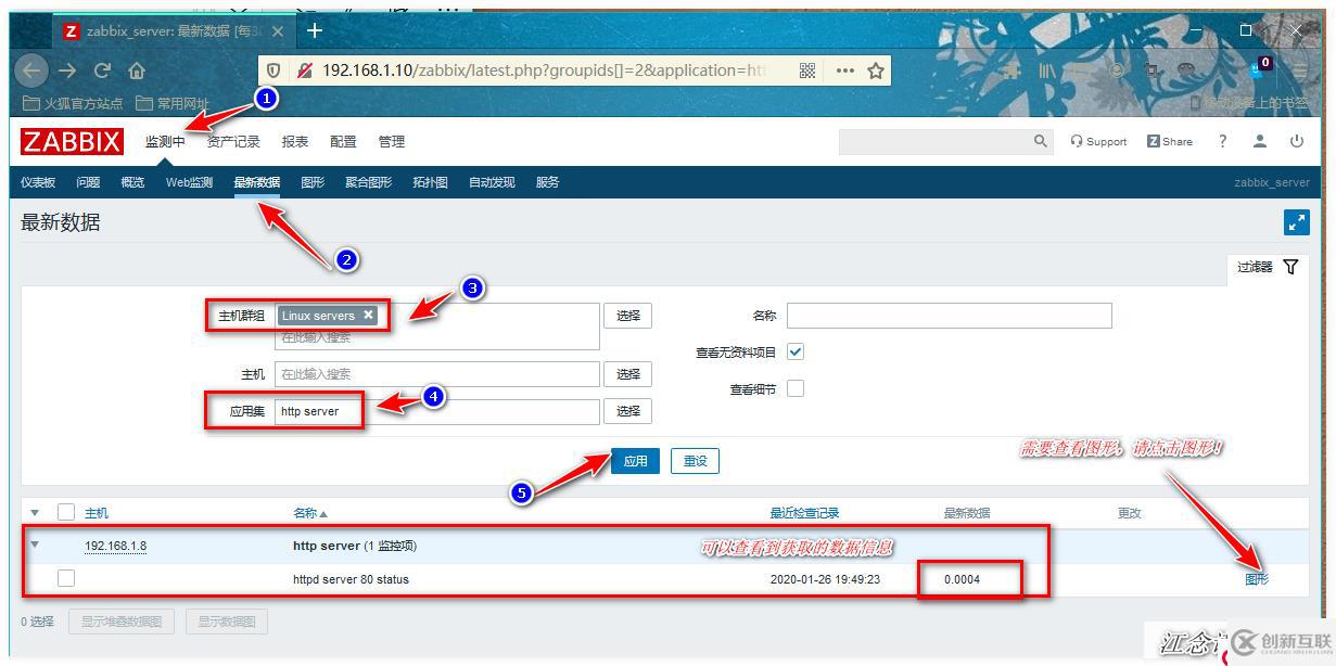 快速掌握Zabbix配置的高效學習方法