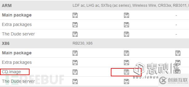 VMware路由器如何安裝設(shè)置