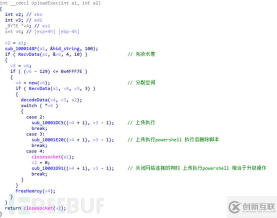 摩訶草APT團(tuán)伙新腳本類攻擊樣本的示例分析