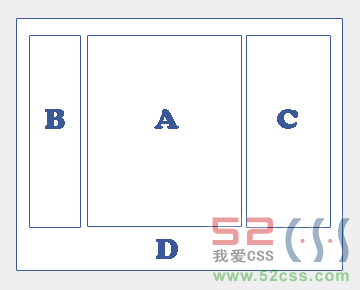 CSS布局中怎么實(shí)現(xiàn)絕對(duì)定位