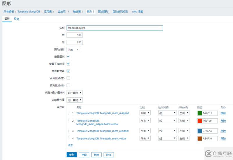 使用Zabbix3.4怎么監(jiān)控mongodb數據庫狀態(tài)