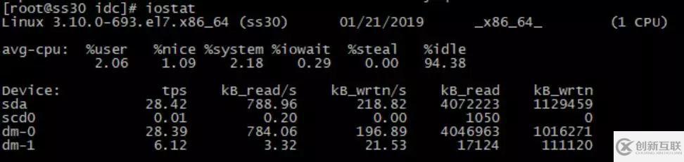 MySQL性能突發(fā)事件問題的排查技巧有哪些呢