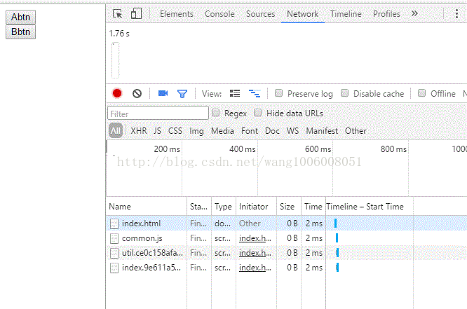 淺談vue項(xiàng)目?jī)?yōu)化之頁(yè)面的按需加載(vue+webpack)