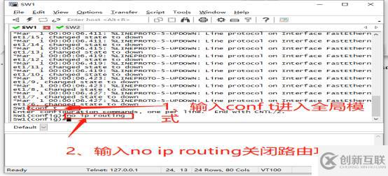 通過Trunk鏈路實現(xiàn)跨VLAN的通信