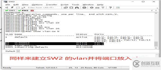 通過Trunk鏈路實現(xiàn)跨VLAN的通信