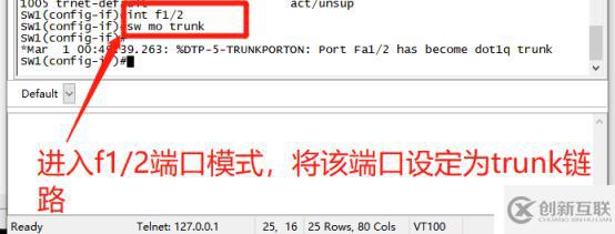 通過Trunk鏈路實現(xiàn)跨VLAN的通信