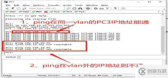 通過Trunk鏈路實現(xiàn)跨VLAN的通信