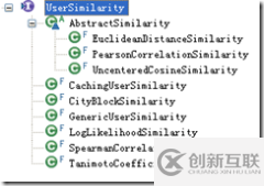 Mahout中怎么實(shí)現(xiàn)相似度計(jì)算