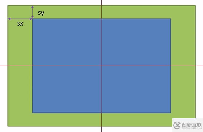 使用canvas進(jìn)行圖像編輯的實例