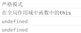 JavaScript嚴(yán)格模式下關(guān)于this的幾種指向詳解