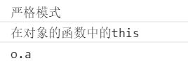 JavaScript嚴(yán)格模式下關(guān)于this的幾種指向詳解