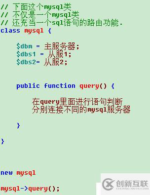 proxy負(fù)載均衡及讀寫分離詳解