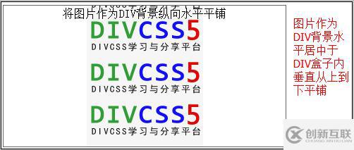 css怎么設(shè)置div背景圖片