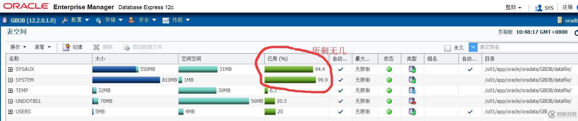 Oracle 12c dataguard云上挖坑記--為某機場貴賓業(yè)務(wù)部署oracle 12c到云端