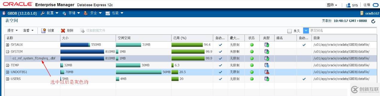 Oracle 12c dataguard云上挖坑記--為某機場貴賓業(yè)務(wù)部署oracle 12c到云端