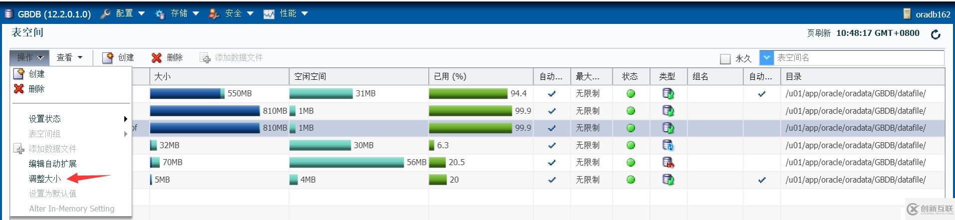 Oracle 12c dataguard云上挖坑記--為某機場貴賓業(yè)務(wù)部署oracle 12c到云端