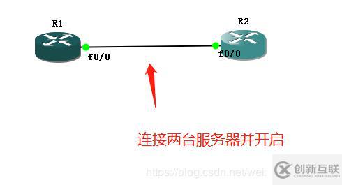 GNS3如何配置靜態(tài)路由完成兩個不同網(wǎng)關(guān)主機(jī)的連接