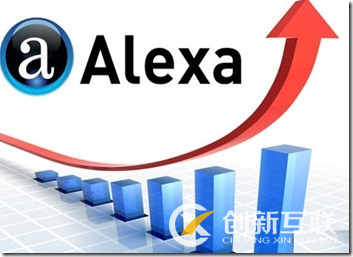 我們教你如何提高網(wǎng)站的ALEXA排名？