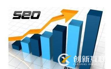 網(wǎng)站seo如何優(yōu)化網(wǎng)站欄目頁