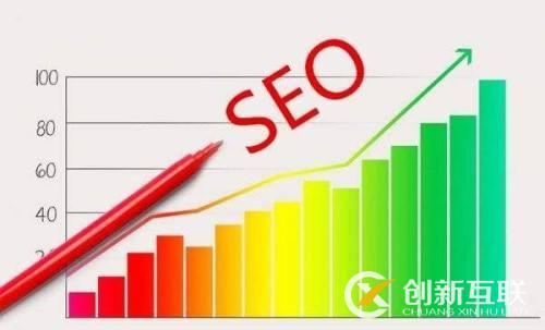 適用企業(yè)SEO的優(yōu)化策略