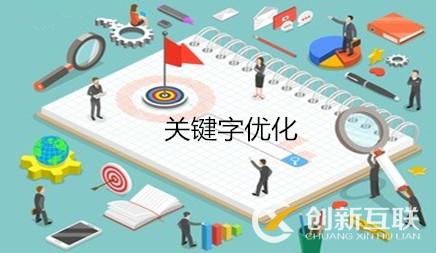 關(guān)鍵詞優(yōu)化收費是怎樣來定的