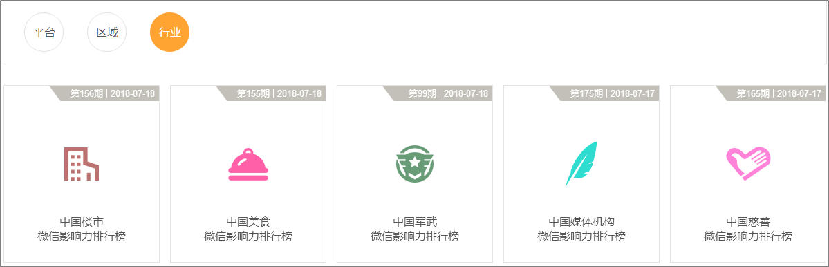 5個高閱讀量選題技巧，除了蹭熱點還有什么？