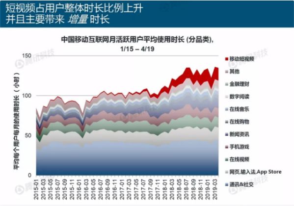 短視頻電商運營，如何實現(xiàn)多賽道變現(xiàn)