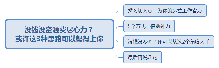 沒錢沒資源費盡心力？或許這3種思路可以幫到你