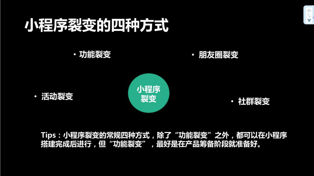 小程序推廣難？這14個(gè)小程序的推廣方式你不能不知道！