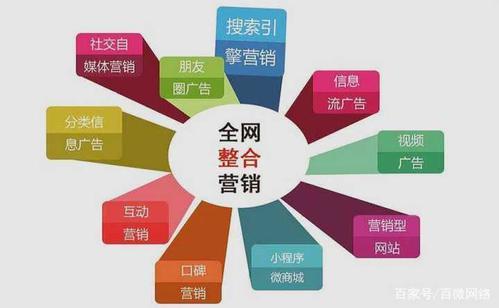 怎樣做好網(wǎng)站建設(shè)呢？?jī)?yōu)秀網(wǎng)站建設(shè)的注意事項(xiàng)和優(yōu)化網(wǎng)站的實(shí)質(zhì)？