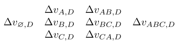 機(jī)器學(xué)習(xí)中的 Shapley 值怎么理解？