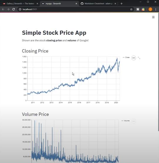 寫出你的第一個(gè)web app，幾行代碼就夠了