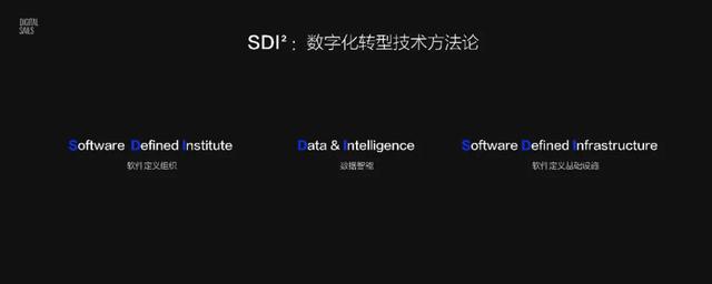 大數(shù)據(jù)、云計算、人工智能、5G，下一個是什么？