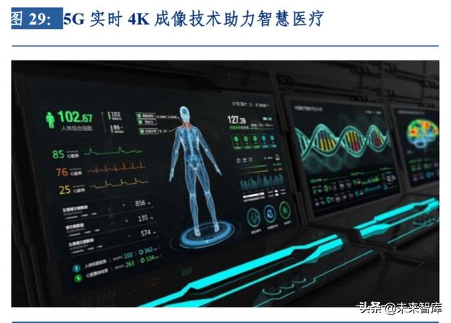 云計算行業(yè)深度研究及投資機會分析：風起云涌，驅(qū)動未來