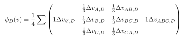 機(jī)器學(xué)習(xí)中的 Shapley 值怎么理解？