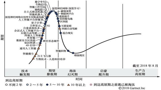 5G+AI：未來是否會(huì)產(chǎn)生“1+1>2”的效果？