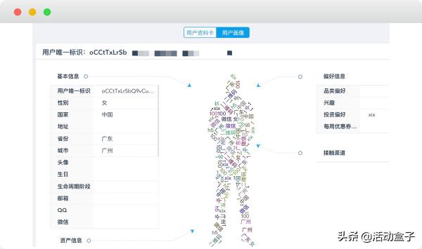 自動化營銷如何顛覆傳統(tǒng)模式，推進(jìn)電商APP用戶轉(zhuǎn)化