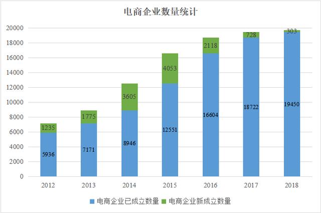 這組數(shù)據(jù)告訴你互聯(lián)網(wǎng)流量焦慮有多可怕