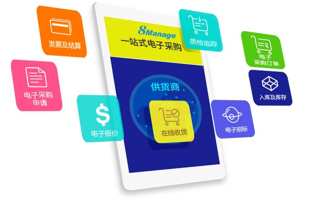 為什么說中小企業(yè)在這4個業(yè)務領(lǐng)域應該使用SaaS