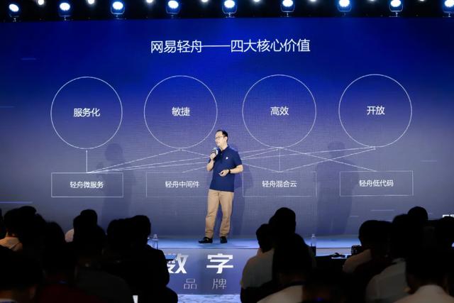 大數(shù)據(jù)、云計算、人工智能、5G，下一個是什么？